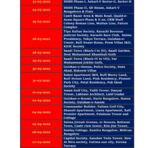 CBM Fumigation Schedule March/ April 2022