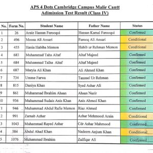 Admission Test Result of Army Public School 4 Dots Cambridge Campus Malir Cantt (Session 2022)