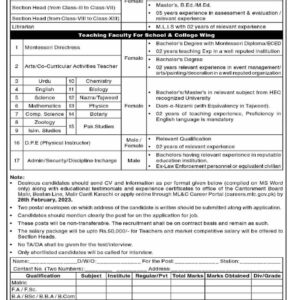 Jobs Open for Faculty/ Staff at Cantt Public School & College, Malir Cantt