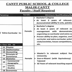 Faculty & Staff Required at Cantt Public School & College, Malir Cantt.